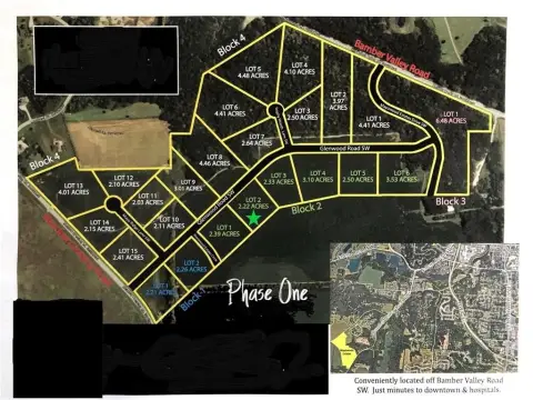 Residential Lots in Mayowood Estates