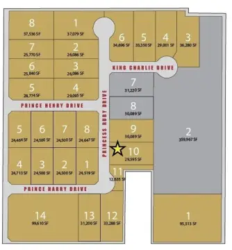 Commercial Land in Corpus Christi