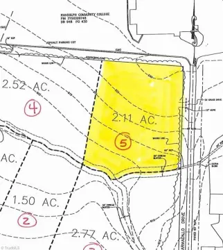 Commercial Land in Asheboro, NC