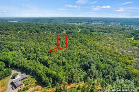 Residential Land in Fort Mill