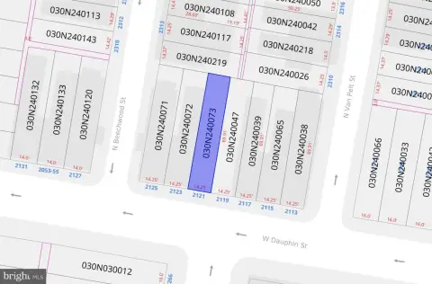 Philadelphia Land Opportunity