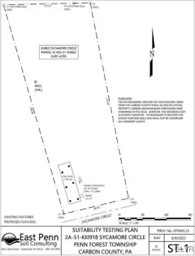 Pocono Land: Build Your Dream