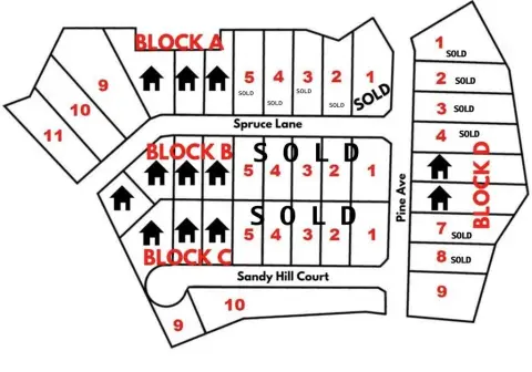 Residential Land in Ozark, AL