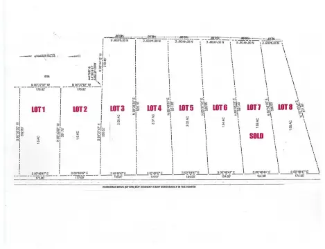 Residential Lots in Atmore, AL