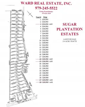 Residential Lots in Cedar Lane