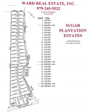 Residential Lots in Cedar Lane