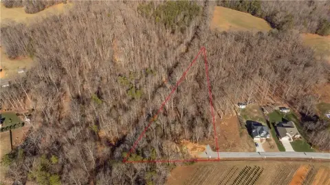 Residential Land in Midway, NC