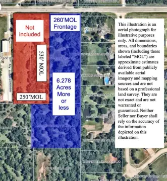 Commercial Land with Road Frontage