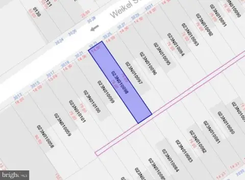 Philadelphia Land Development Opportunity