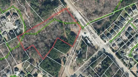 Wake Forest Land For Sale
