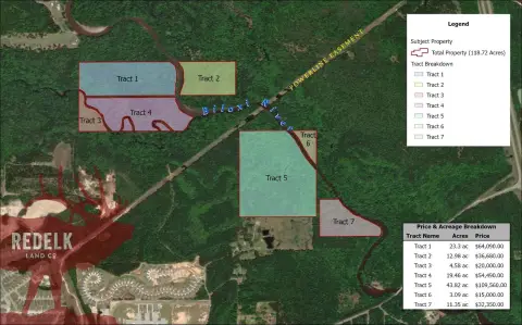 Riverfront Recreational Land Opportunity
