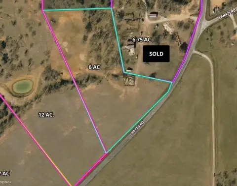 Unrestricted Land in Horse Country