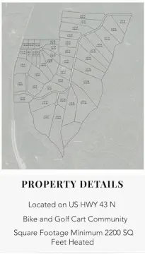 Residential Land in Gated Community