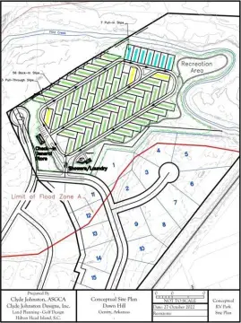 Siloam Springs Platted Lots