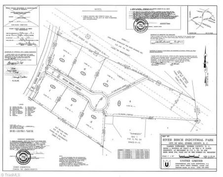 Shovel-Ready Lot in King, NC