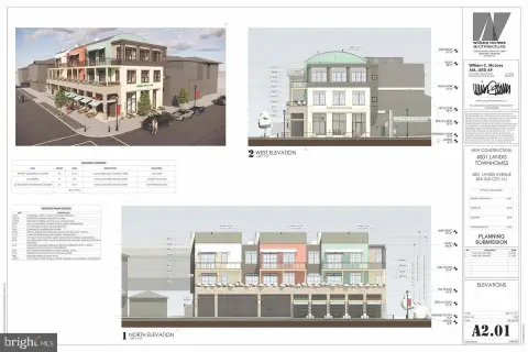 Prime Corner Property in Sea Isle