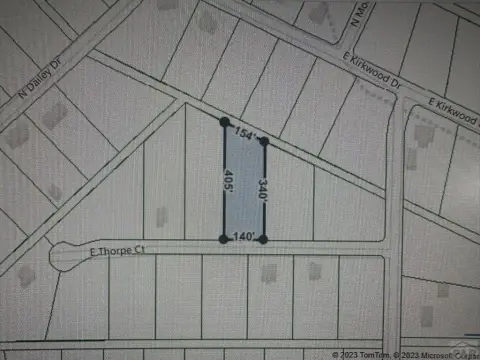 Pueblo West Land For Sale