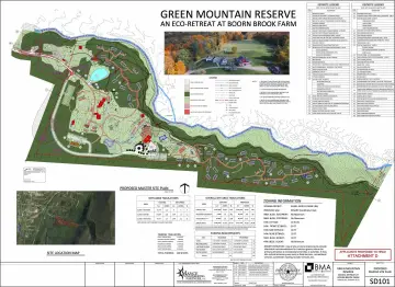 Green Mountain Resort Opportunity