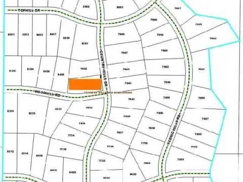 Residential Land in Country Hills