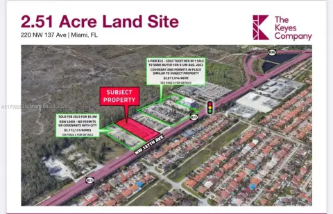Miami Industrial Land For Lease
