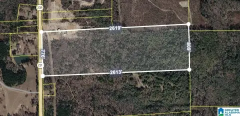 Agricultural Land