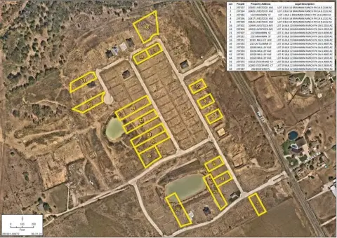 Land in Charming Venus Community