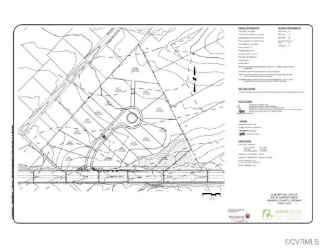 Henrico Land Parcel For Sale