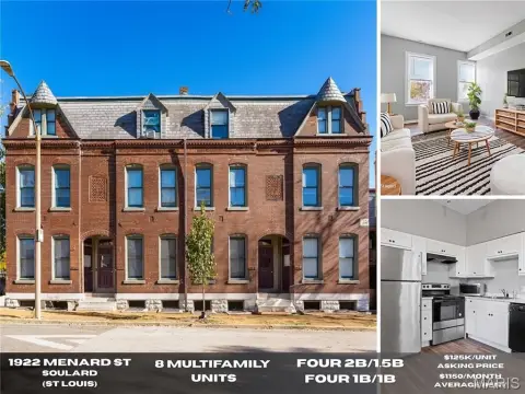 Soulard Multifamily Investment Opportunity