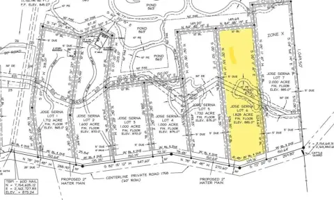 Chico, TX Land For Sale