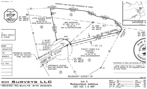 Residential Land in Knoxville, TN