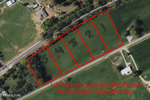 Residential Land in Lenoir City