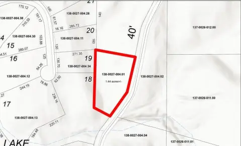 Land for Residential Development