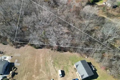 Winston-Salem Builder-Ready Land Package