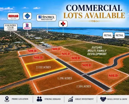 Commercial Land Near Medical Center