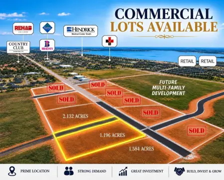 Commercial Land Along Memorial Drive