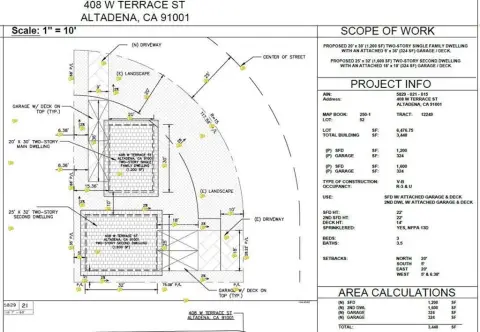 Altadena Land with Approved Plans