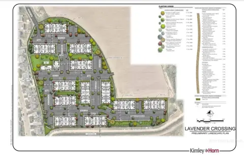 Caldwell Land Approved for Units