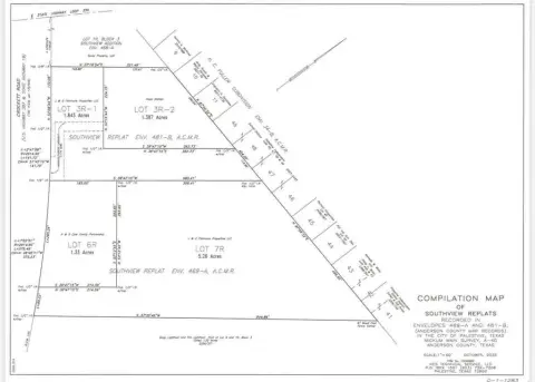 Prime Commercial Land Opportunity