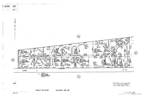 Palmdale Agricultural Land Investment