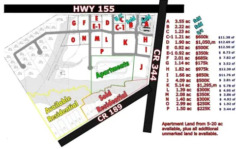 Commercial Land For Sale
