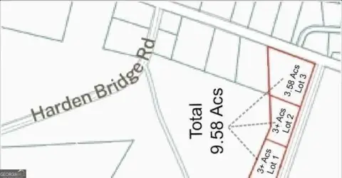 Commercial Land with Public Utilities