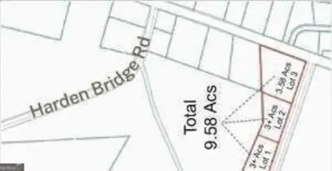 Commercial Land