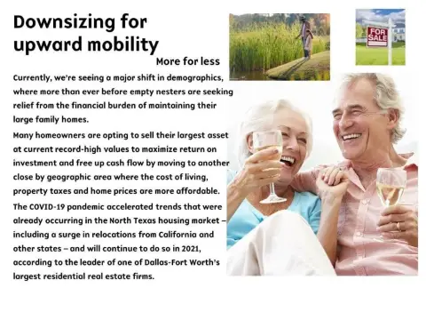 Land in Gated Community