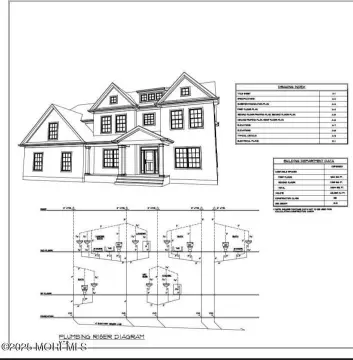 Buildable Land in Morganville, NJ