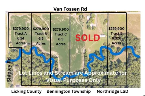 Land in Johnstown, Ohio