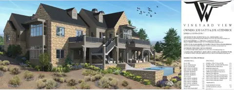 Residential View Lot with Gated Access