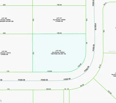 Spring Hill Development Opportunity