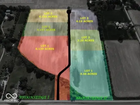 Fortville Residential Lots for Sale