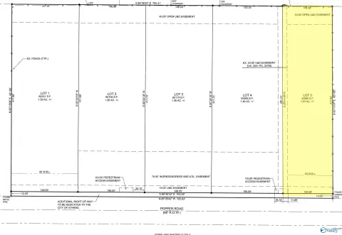 Residential Lot in Athens, AL