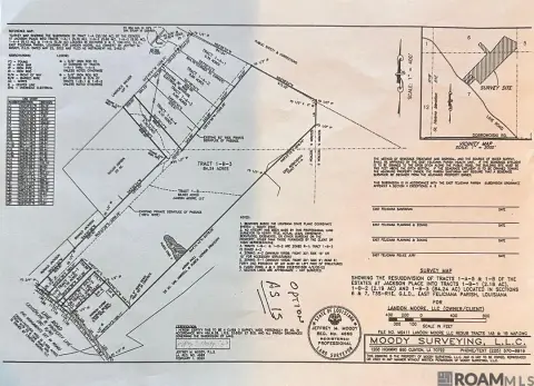 Ethel Land with Development Potential